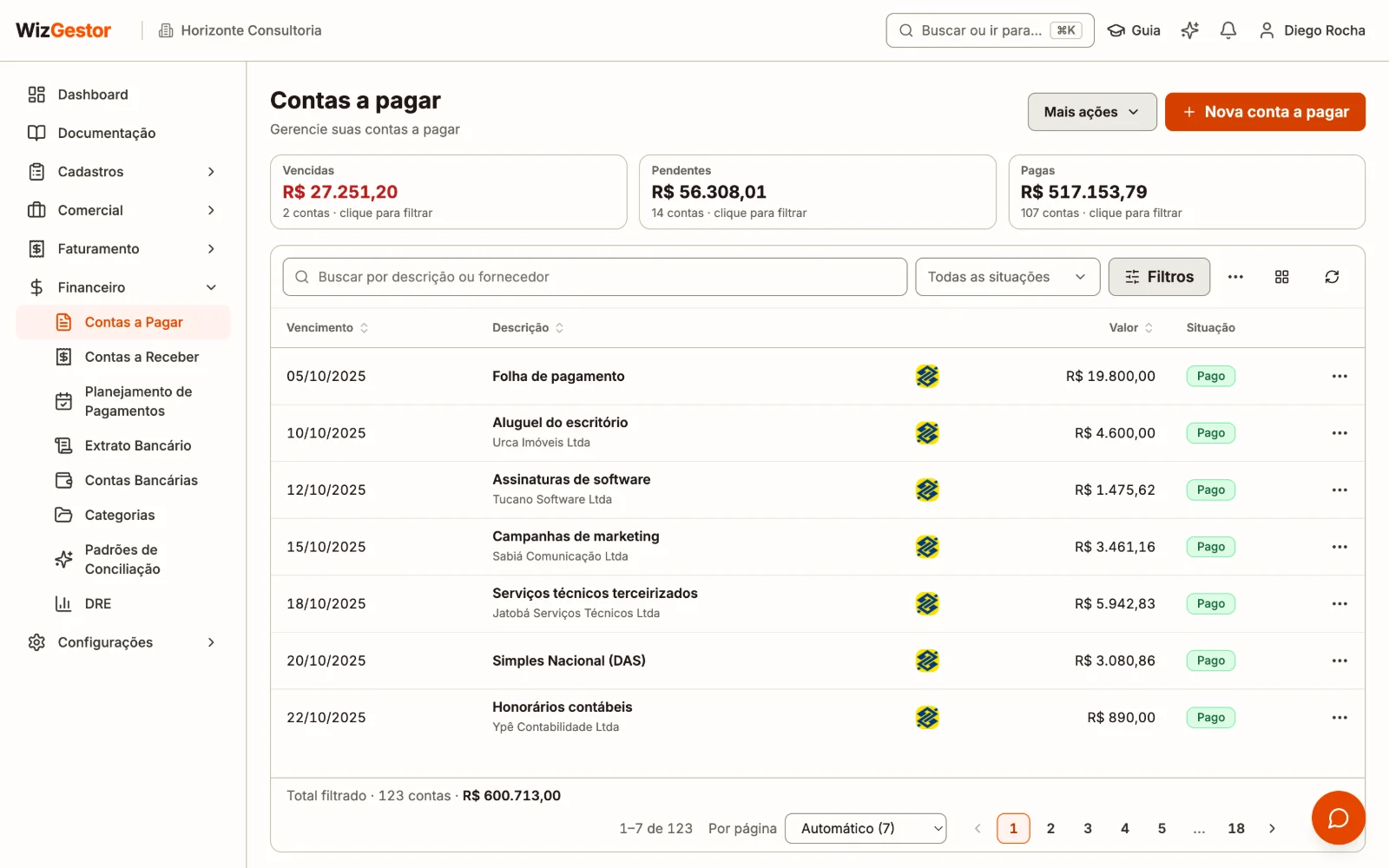 Lista de contas a pagar com descrição, valor, vencimento, fornecedor, status e categoria