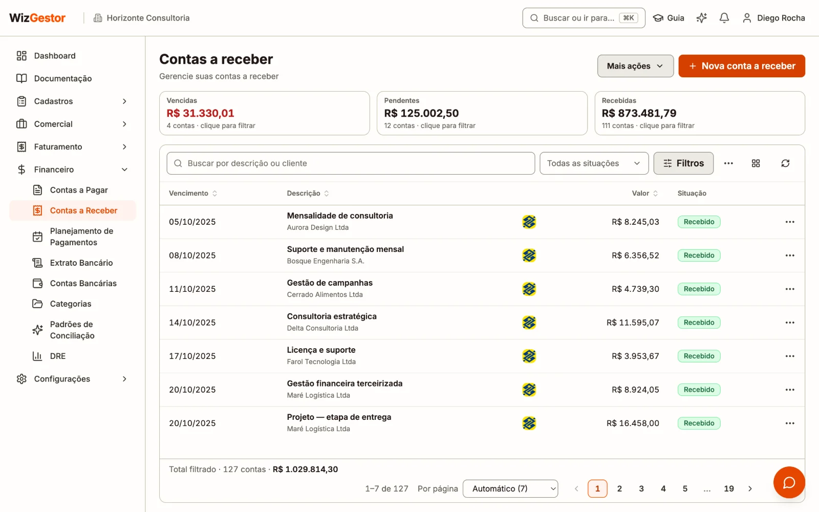 Lista de contas a receber no WizGestor com descrição, valor, vencimento, cliente e status