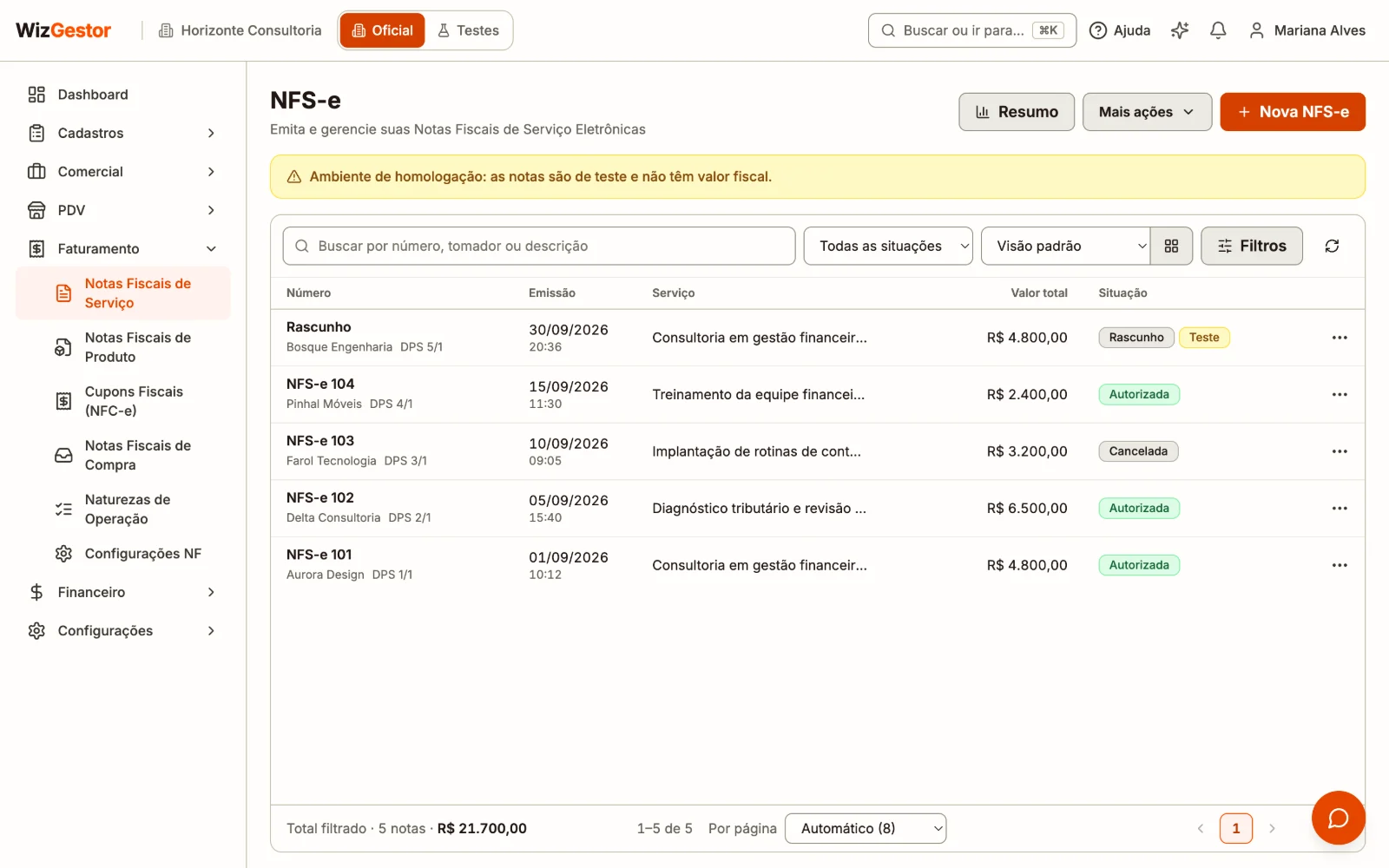Listagem de notas fiscais de serviço com número, data, tomador, serviço, valor e status