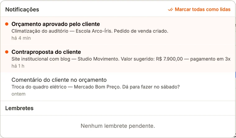 Sino aberto com avisos de orçamento aprovado e de contraproposta do cliente e a seção de lembretes