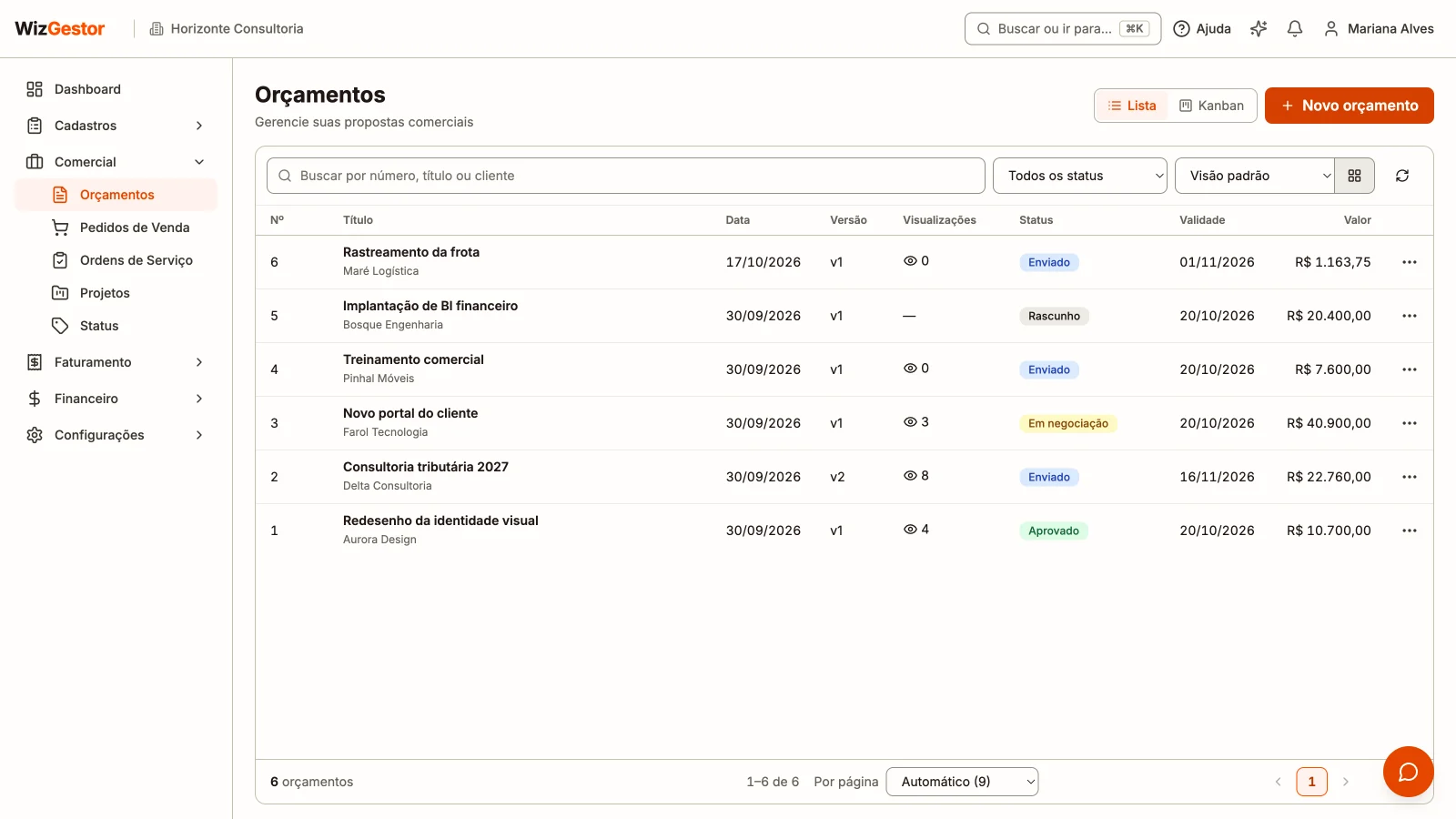 Lista de orçamentos com número, título e cliente, data, versão, visualizações, status, validade e valor