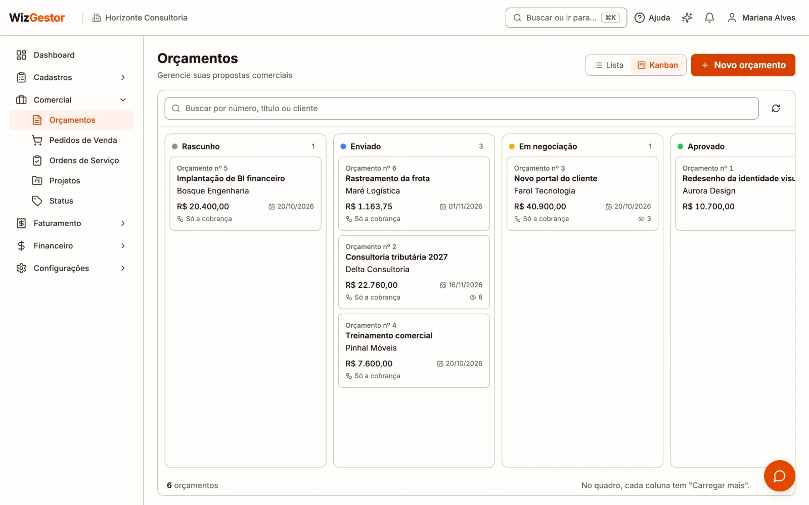 Kanban de orçamentos com as colunas Rascunho, Enviado, Em negociação e Aprovado, cada uma com os cartões dos orçamentos