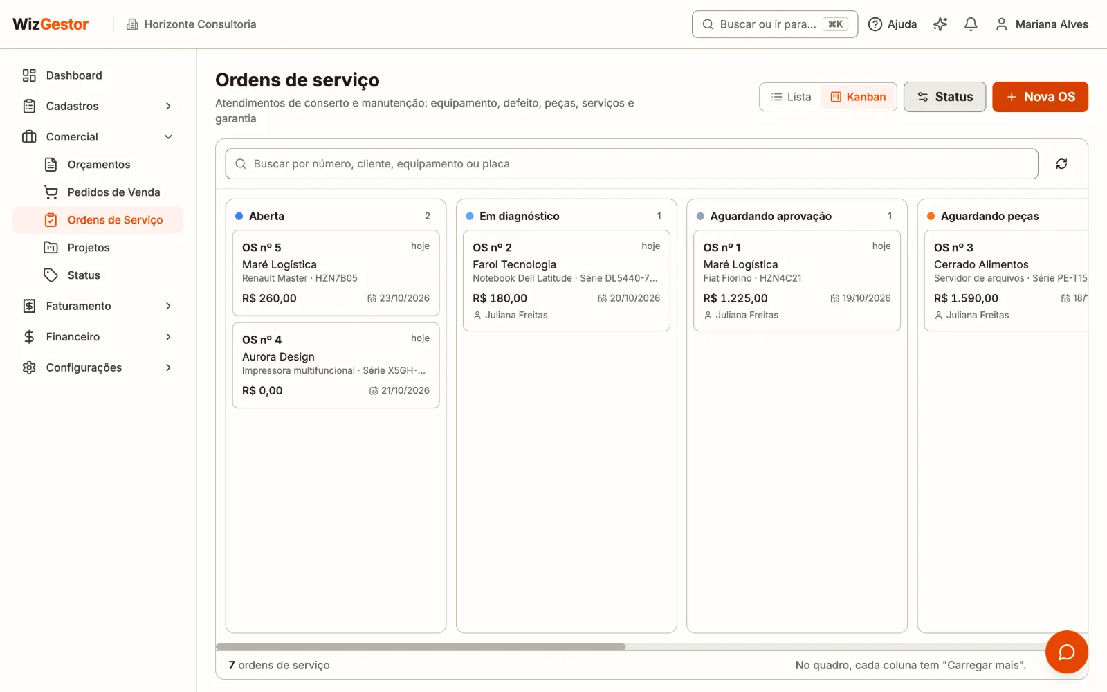 Kanban de ordens de serviço com as colunas Aberta, Em diagnóstico, Aguardando aprovação e Aguardando peças, cada uma com os cartões das OS