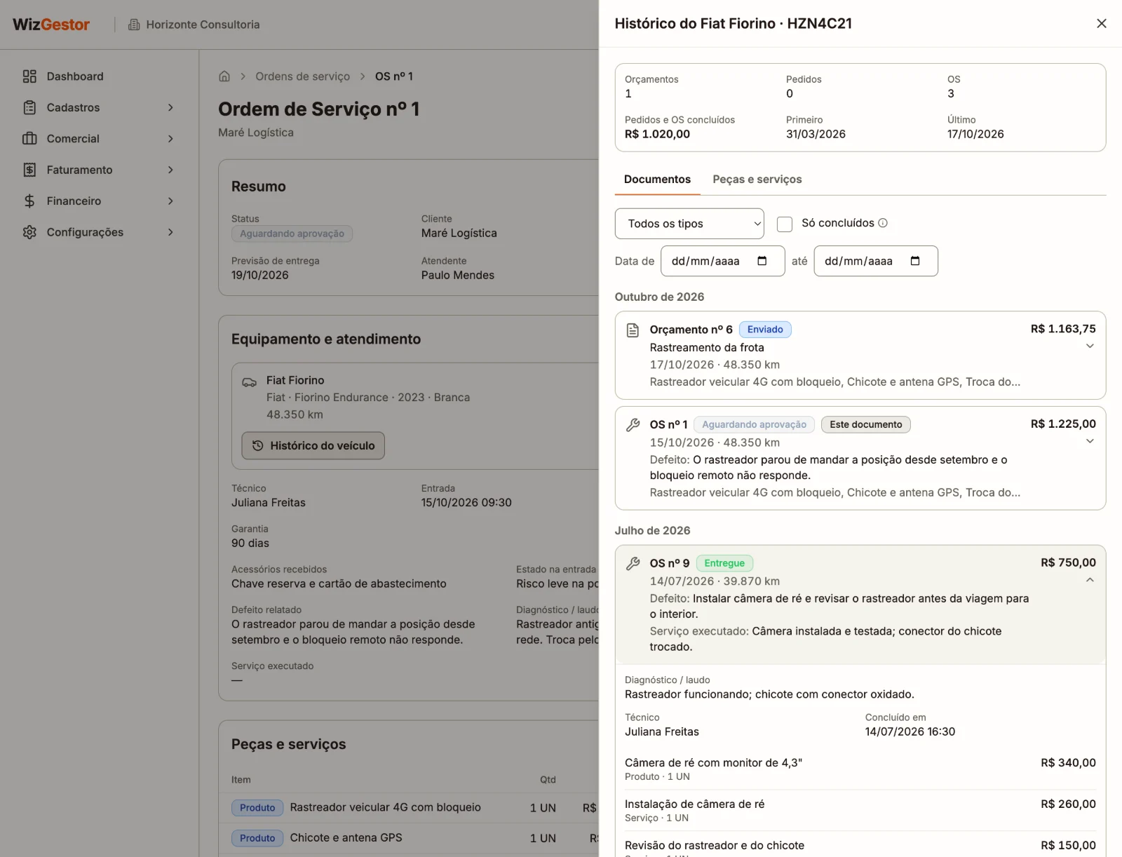Histórico do veículo aberto por cima da OS: no topo, quantos orçamentos, pedidos e OS ele teve, o valor concluído e as datas do primeiro e do último; na aba Documentos, os filtros e as visitas por mês, com a OS de julho aberta mostrando o km, o defeito, o serviço executado, o laudo, o técnico, a data de conclusão e as peças e serviços