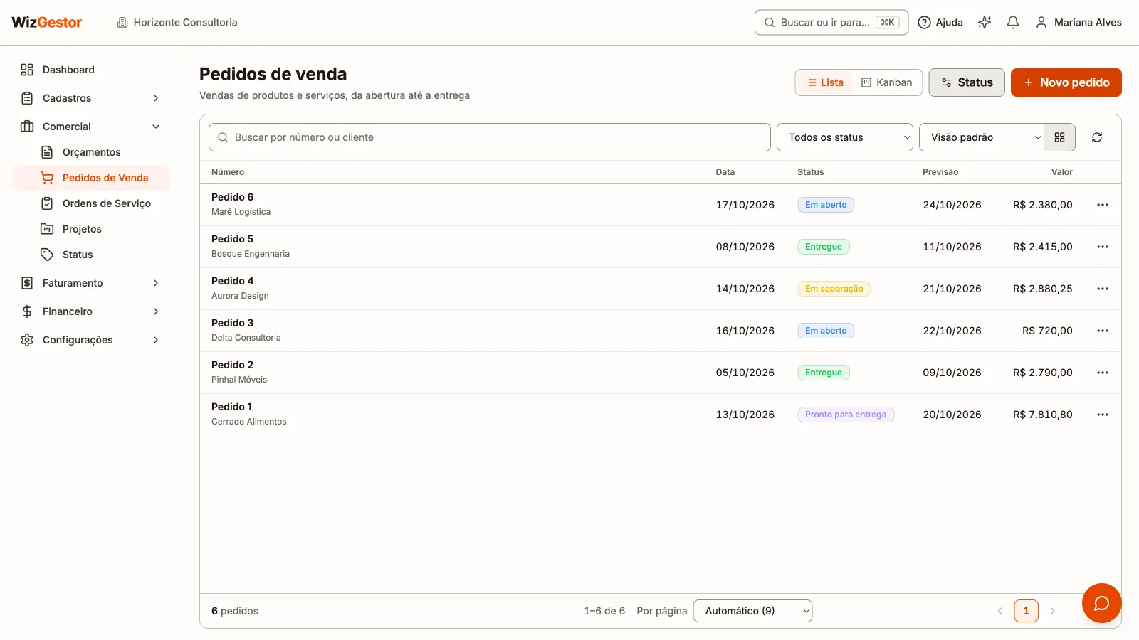 Lista de pedidos de venda com número, data, cliente, status, previsão de entrega e valor