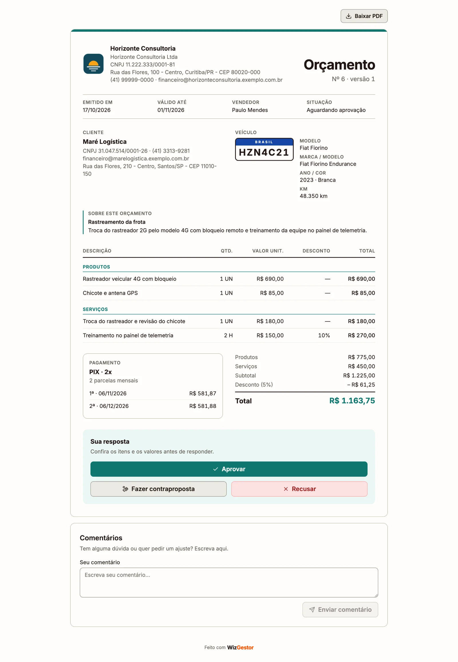 Página do cliente com a cara do PDF: no topo, o logo e os dados da empresa e o orçamento com o número; a faixa com Emitido em, Válido até, Vendedor e Situação; o cliente e o veículo com o selo da placa; os itens separados em Produtos e Serviços, com o desconto; o pagamento e os totais; Sua resposta com Aprovar, Fazer contraproposta e Recusar; os comentários e, no rodapé, Feito com WizGestor