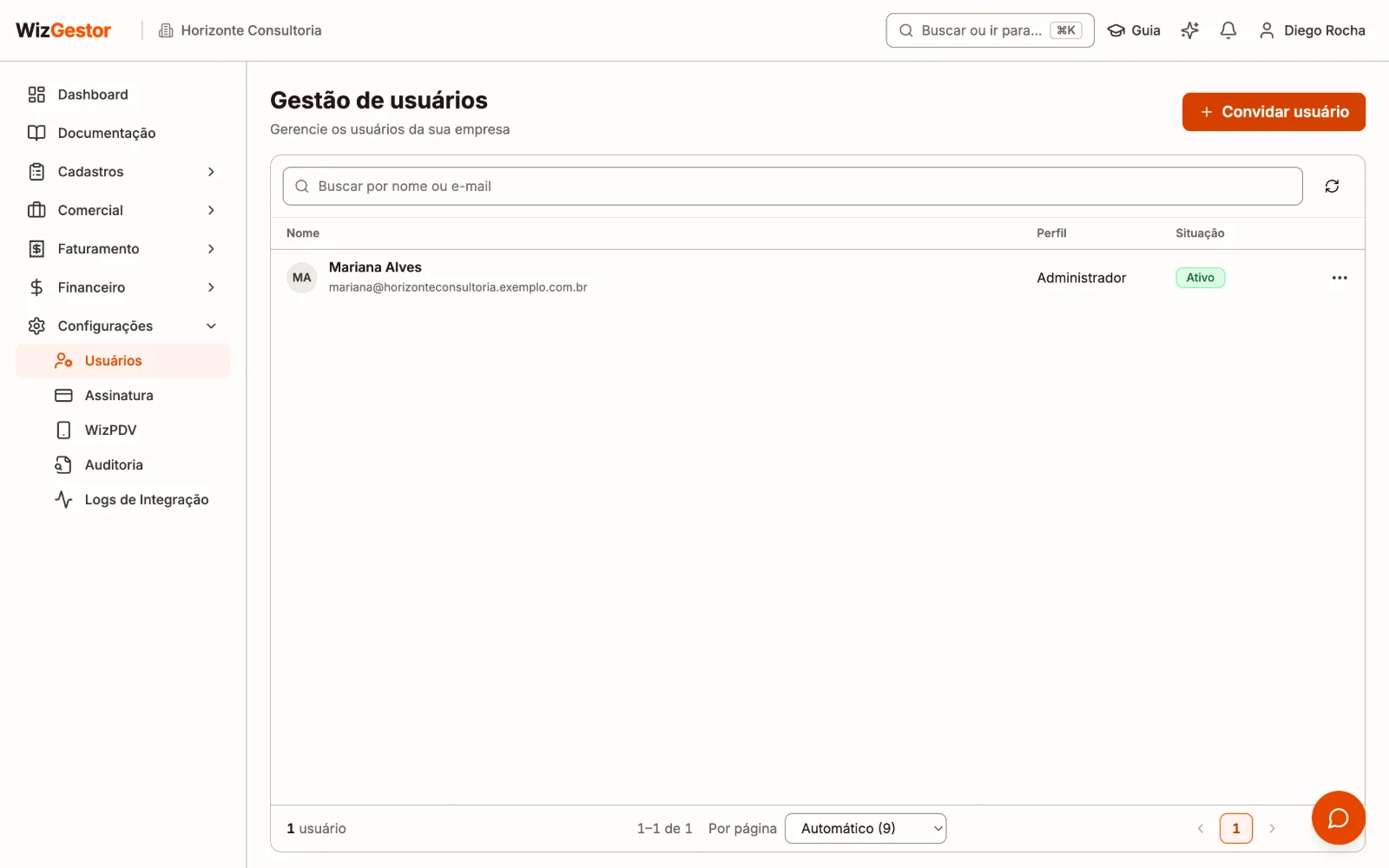 Lista de usuários com nome, e-mail, perfil e status