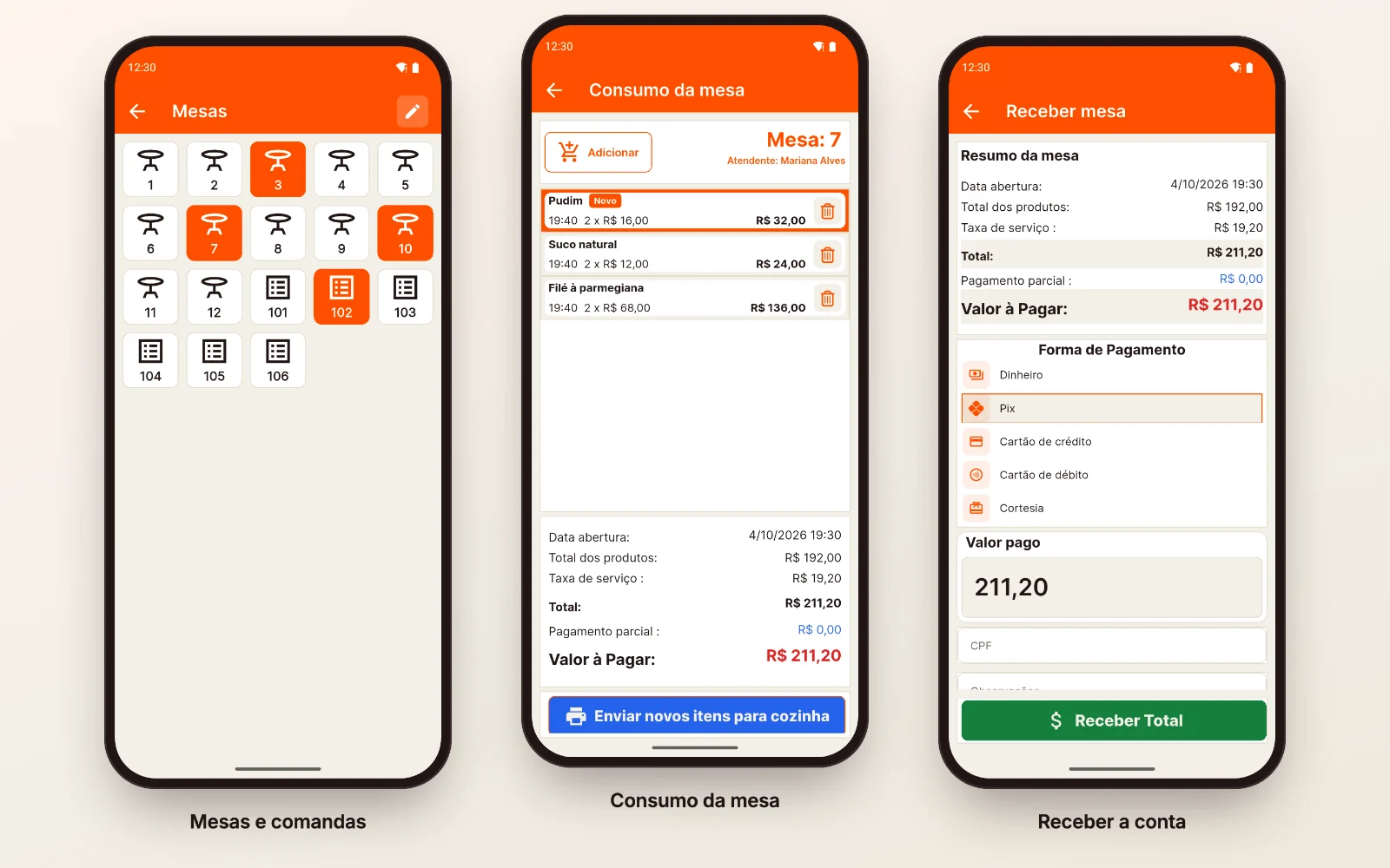 Três telas do WizPDV no celular: o mapa de mesas e comandas com as abertas em laranja, o consumo da mesa 7 com o item novo ainda não enviado para a cozinha e o recebimento da conta por Pix