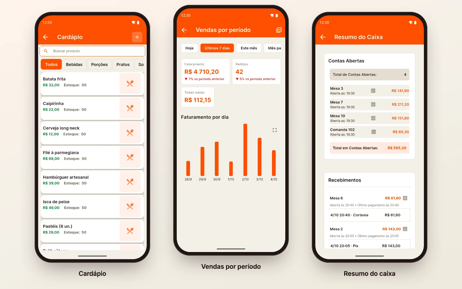 Três telas do WizPDV no celular: o cardápio com preço e estoque de cada produto, o relatório de vendas dos últimos 7 dias com faturamento, pedidos, ticket médio e o gráfico por dia, e o resumo do caixa com as contas abertas e os recebimentos